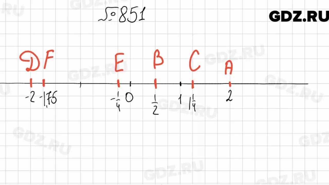Математика 6 класс номер 851. Математика 6 класс Мерзляк 851. Номер 851 по математике 6 класс Мерзляк. Математика 6 класс Мерзляк. Математика мерзляк номер 775