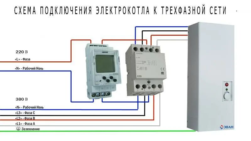 Схема подключения реле времени 380 вольт. Схема подключения модульного контактора 220в. Схема подключения электрокотла 220в. Модульный контактор схема подключения 380в.