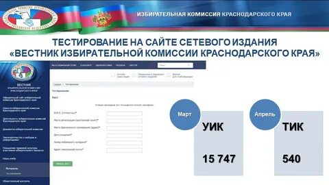 Сайт тендеров краснодарский край