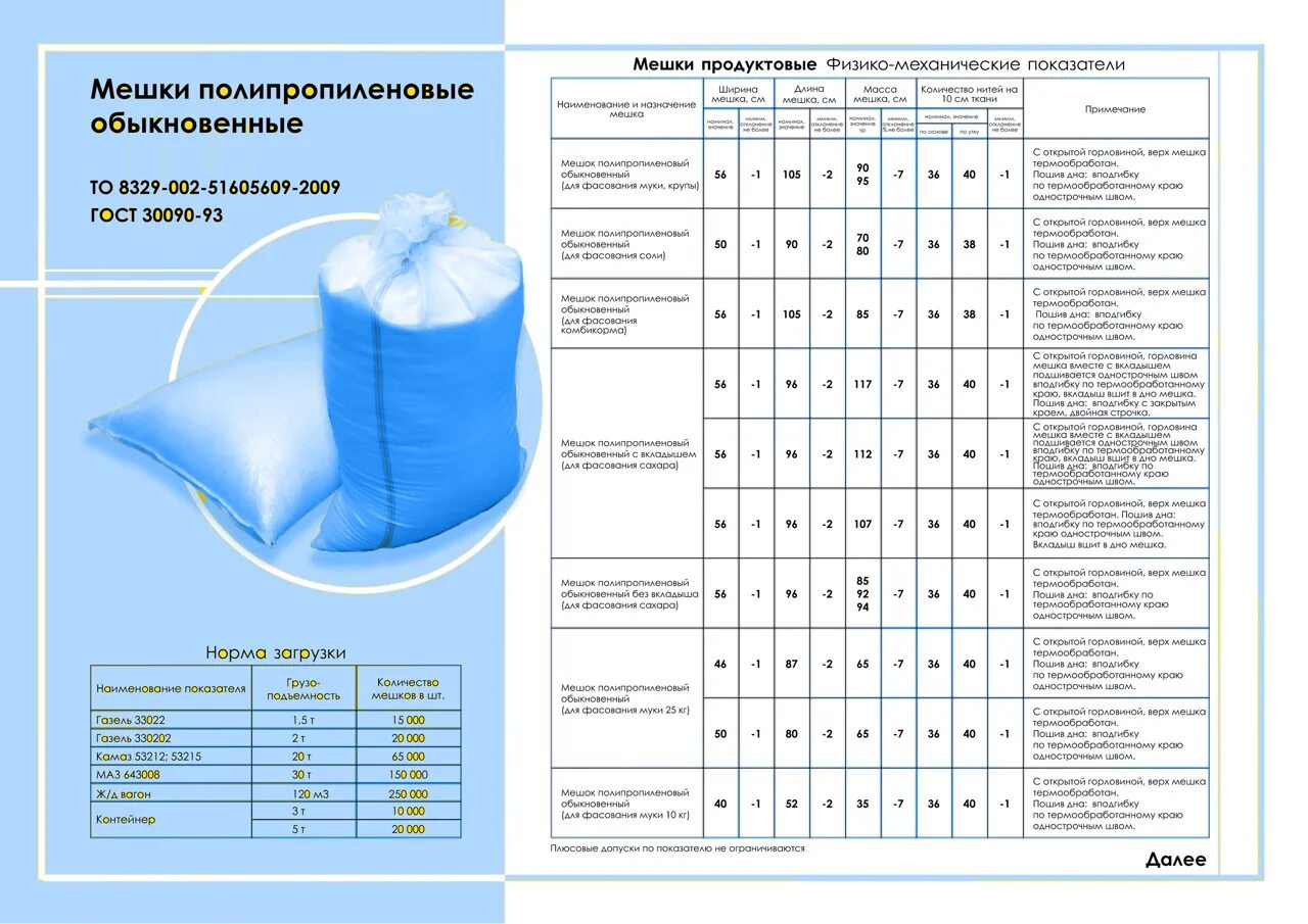 Сколько мешков в упаковке. Объем мешка сахара 50 кг в м3. Габариты мешка 25 кг полипропилена. Плотность мешка полипропиленового. Мешок 20 кг габариты.