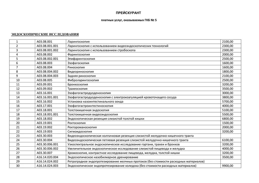 Прейскурант на платные услуги. Клиническая больница платные услуги. Платные услуги в больнице. Прейскурант платных медицинских услуг онкоцентра. Цены на платные операции