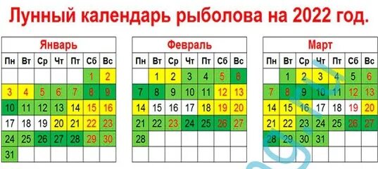 Лунный календарь рыбалки на март 2024. Лунный календарь рыбака на 2022. Календарь рыбака на 2022 год. Каленларь рыболрва на 2022 г. Календарь рыболова на 2022 год.