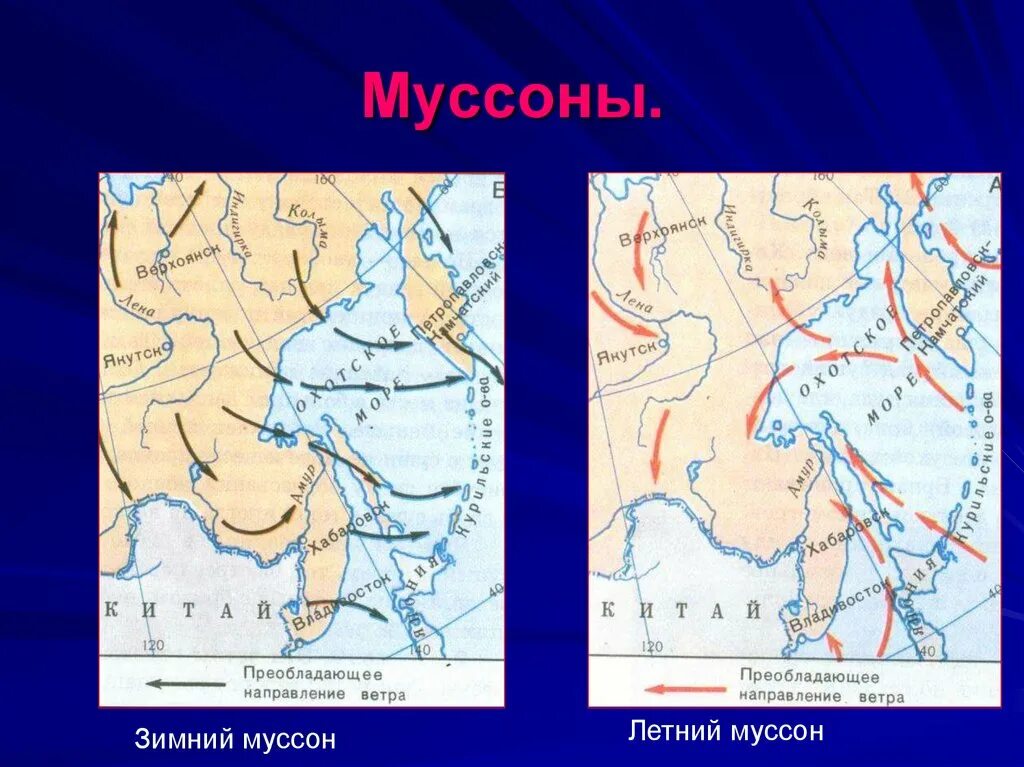 Муссоны. Зимний Муссон. Направление зимнего Муссона. Схема Муссона. Как дуют муссоны