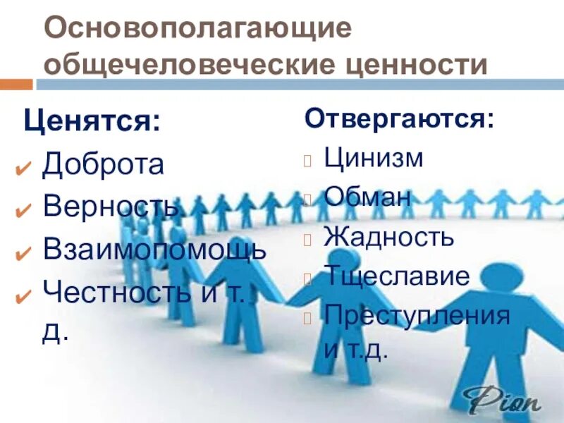 Высшие абсолютные ценности. Презентация жизненные ценности подростка. доброта общечеловеческая ценность. коллаж жизненные ценности. ценности в 4 классе.