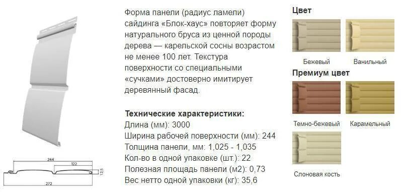 Характеристики виню