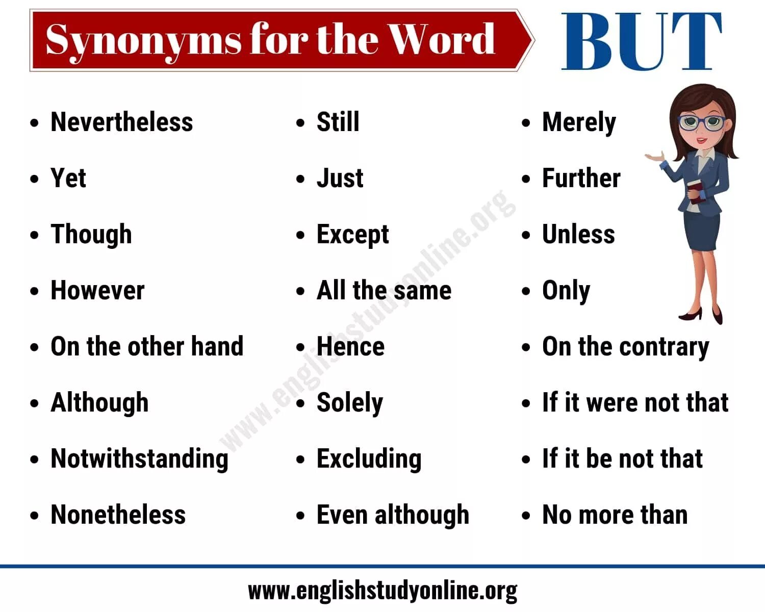 However on the other hand. But synonyms. but синонимы на английском. nonetheless nevertheless разница. however синонимы.