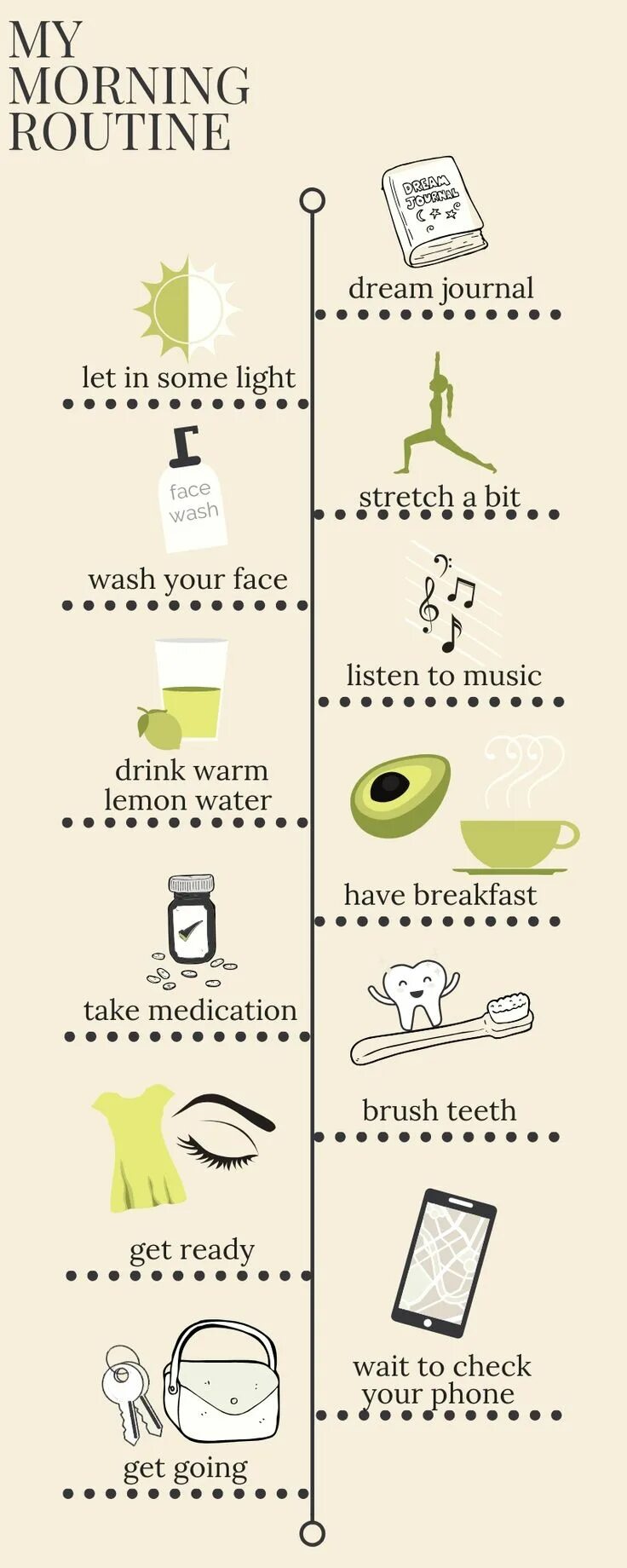 Healthy routine. Types of goals. Healthy routine. Мой рабочий день инфографика. Goals list.