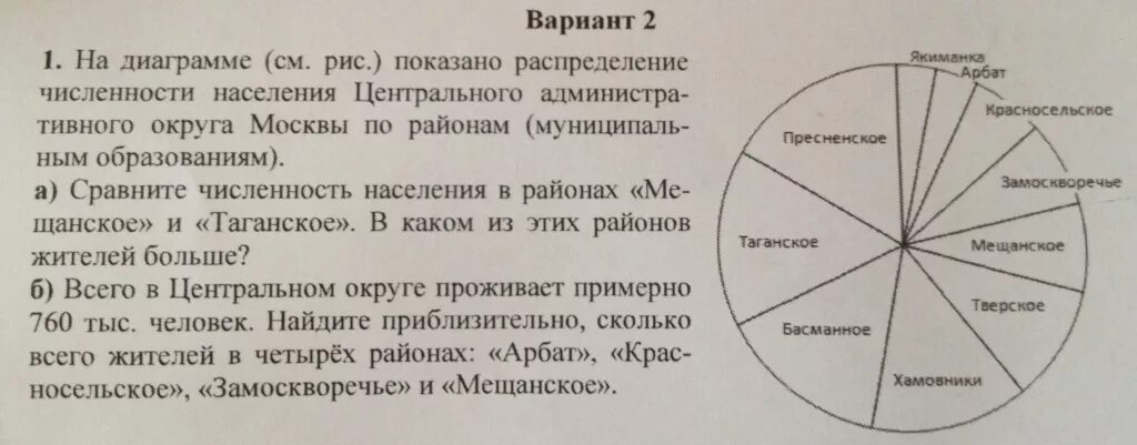 Статистика 7 класс номер 111. Теория вероятности и статистика 7 класс. Теория вероятности и статистика Тюрин. Теория вероятности 7 класс. Диаграммы 7 класс вероятность и статистика.