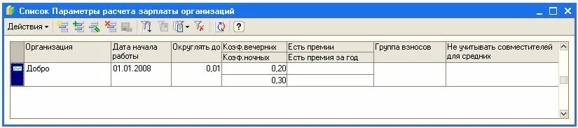 Ночные часы для начисления зарплаты. Как посчитать ночные часы от оклада. Как оплачивают ночные часы водителям. Как рассчитать ночные часы