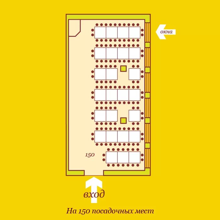 Эргономика расстановки столов в кафе. Схемы расстановки столов в зале ресторана. Эргономика расстановки столов в кафе. Расстановка столиков в кафе нойферт. Эргономика расстановки столов в кафе.