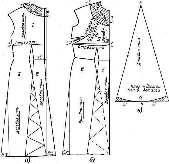 Раскрой вечернего платья. Выкройка спортивного бального платья для девочки. Лекало платья со шлейфом. Моделирование расклешенного платья. Платье из лекал.
