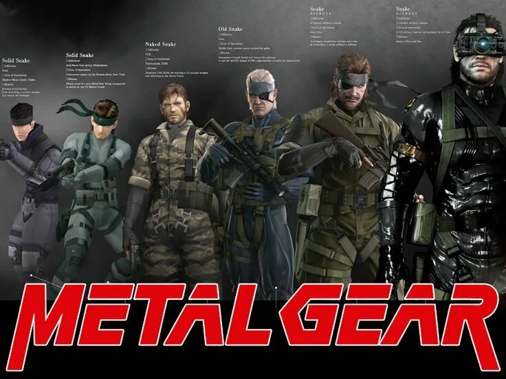 Solid series. Snake metal gear. metal gear solid хронология. metal gear solid snake. metal gear all snakes.
