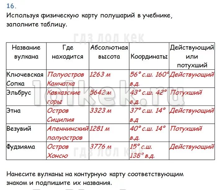 География 6 класс страница 135. Гдз по географии 5 класс страница учебника таблица. Гдз по географии 5 класс учебник таблица. География 5 таблица. Таблица по географии за 5 класс.