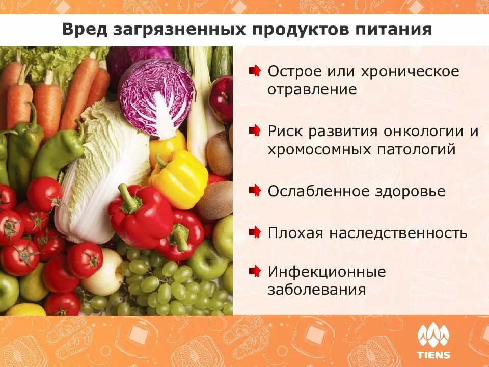 Как можно защитить продукты от бактерий. Загрязнение пищевых продуктов. Основные загрязняющие вещества пищевых продуктов. Химическое загрязнение продуктов питания. Заболевание овощей и фруктов.