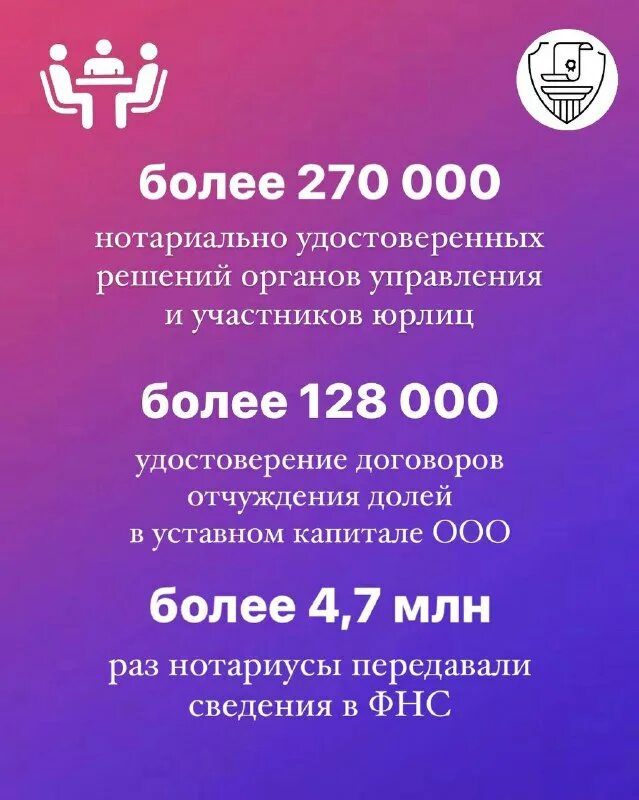 говорит нотариат телеграмм канал