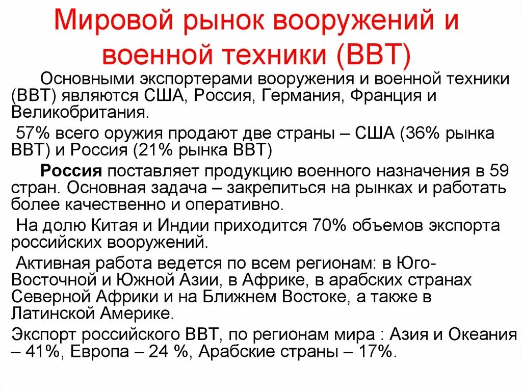 Регулирование мировых рынков. Мировой рынок вооружений и военной техники. Россия на мировом рынке вооружения. Мировой рынок вооружений презентация. Место России в рынке вооружения.