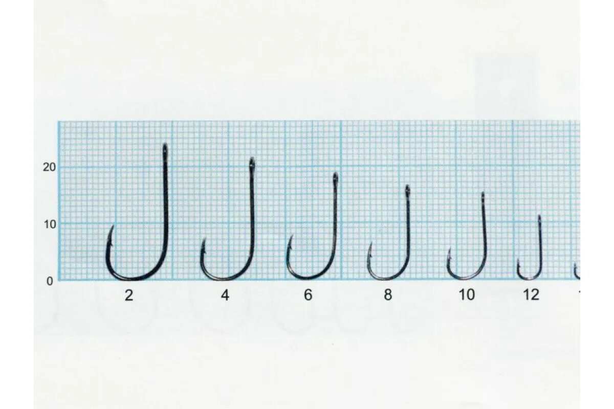 Крючки с большим ушком. Крючки Лидер. Крючки с большим ушком номер 12. Крючки с большим ушком для микроджига.