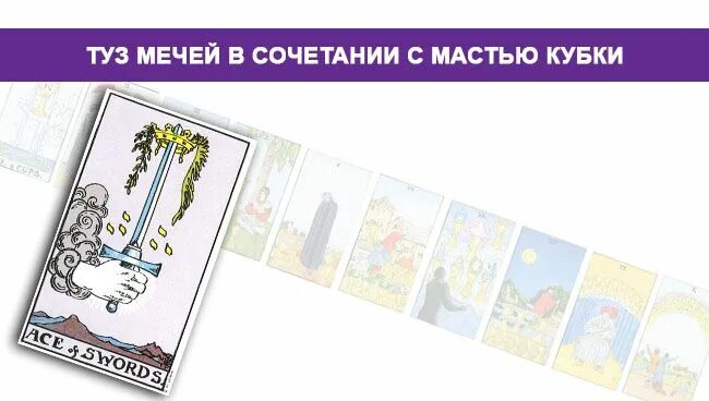 Король мечей сочетание с другими картами таро. Туз мечей таро сочетание. Сочетание карт таро. Король мечей таро сочетание королевой мечей. Туз мечей тота.