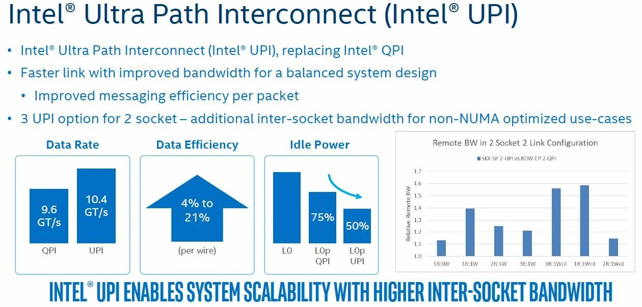 Video card with processors wallpapers 4k. Обои на телефон внутренности телефона honor. Intel i7 1270. Intel ultra. I9 13900k.
