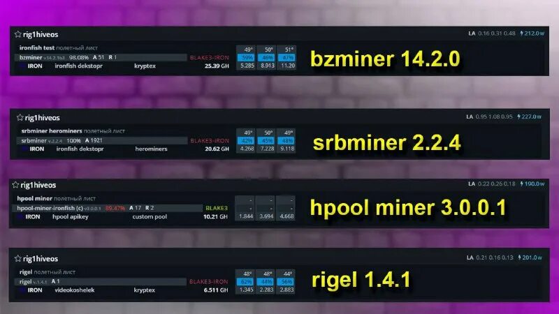 Bzminer github releases. Bzminer github releases. Bzminer github releases. Bzminer github releases. Bzminer github releases.