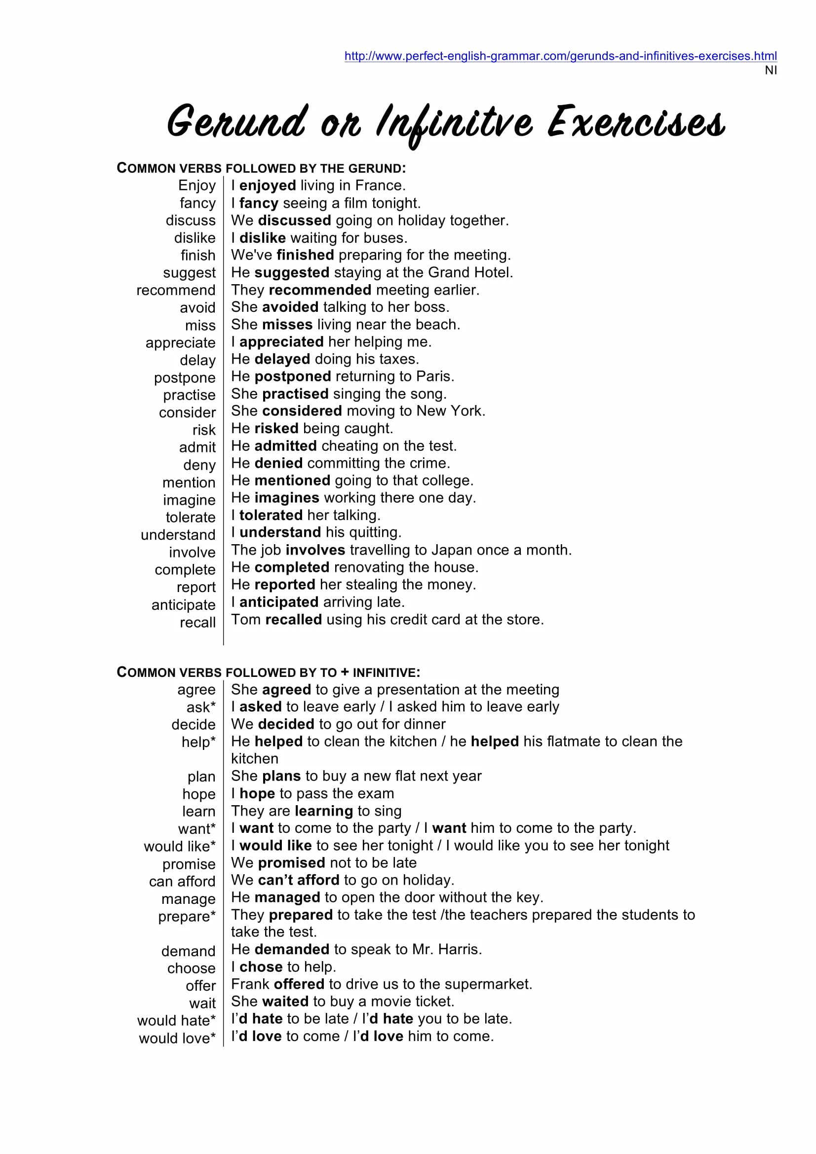 Тест английского герундия. Gerund and Infinitive таблица. Глаголы с Gerund и Infinitive. Verb+Gerund схема. Герундий и инфинитив таблица.