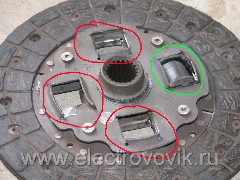 Диск сцепления с демпфером холостого хода. Поломка демпферных пружин сцепления. Демпферные пружины в диске сцепления схема. Демпферные пружины диска сцепления. Диск сцепления демпферные пружины.