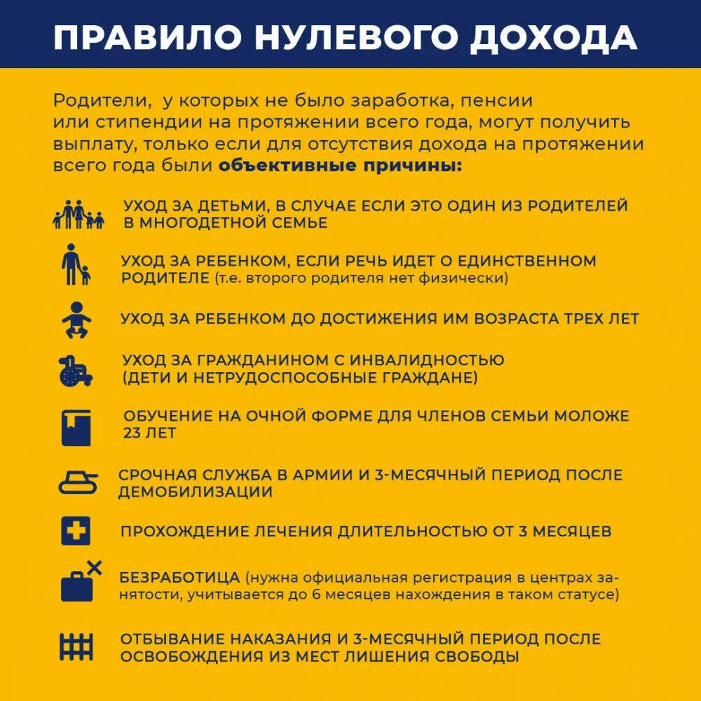 Для получения универсального пособия. Правила нулевого дохода. выплаты на детей в возрасте от 3 до 7 лет. выплата от 3 до 7 лет в 2025 году. пособия на детей от трех до семи лет.
