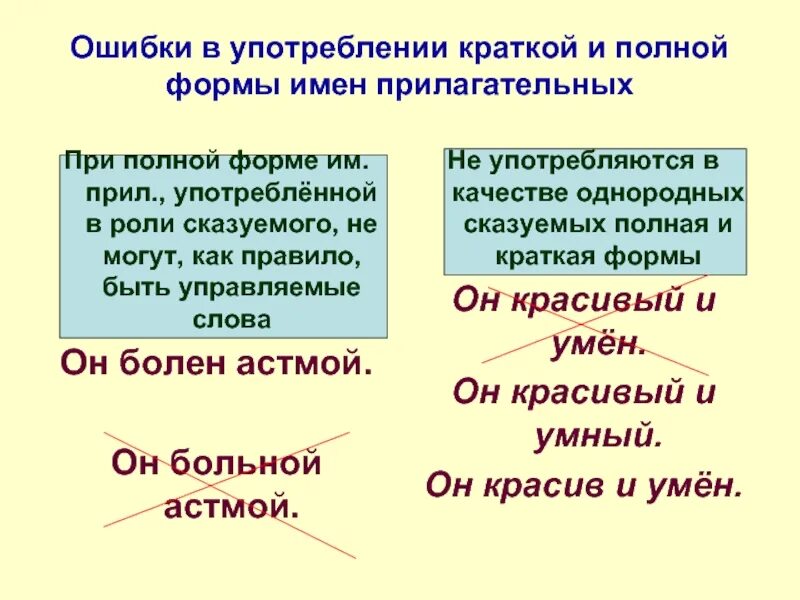 Как определить полную или краткую форму прилагательного. Полная и краткая форма прилагательного. Полная или краткая форма. Полная и краткая форма имен прилагательных. Глуп краткая форма