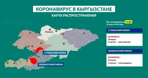 Коронавирус риски