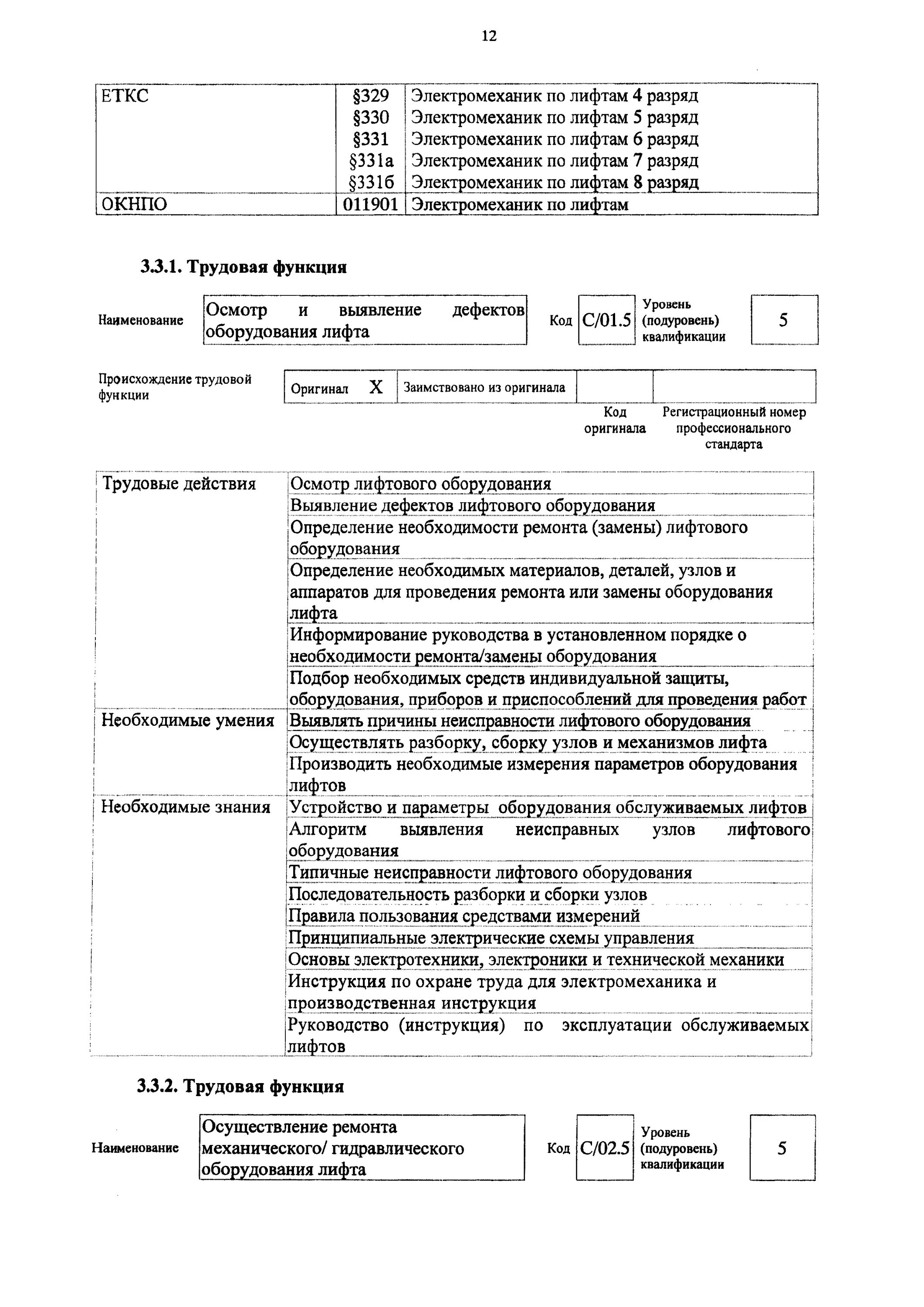 Обязанности электромеханика по лифтам. Шаблоны перечень специальностей. Профстандарт электромеханик по лифтам. Производственная инструкция электромеханика по лифтам. Профстандарт электромеханик по лифтам.