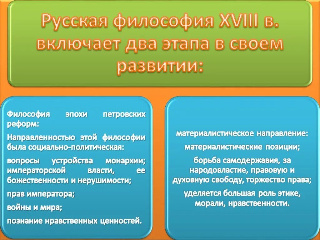 Знание направления россия. Русская философия. Философия петровских реформ. Проблемы русской философии 18 века. Основные направления русской философии 18 века.