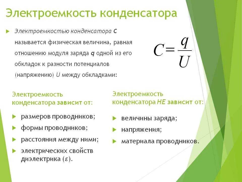 Конденсатор электроемкость конденсатора 8 класс. Электрическая ёмкость конденсатора формула. От чего зависит электрическая емкость конденсатора. Определение электрической емкости конденсатора. Формула для определения электроемкости плоского конденсатора.