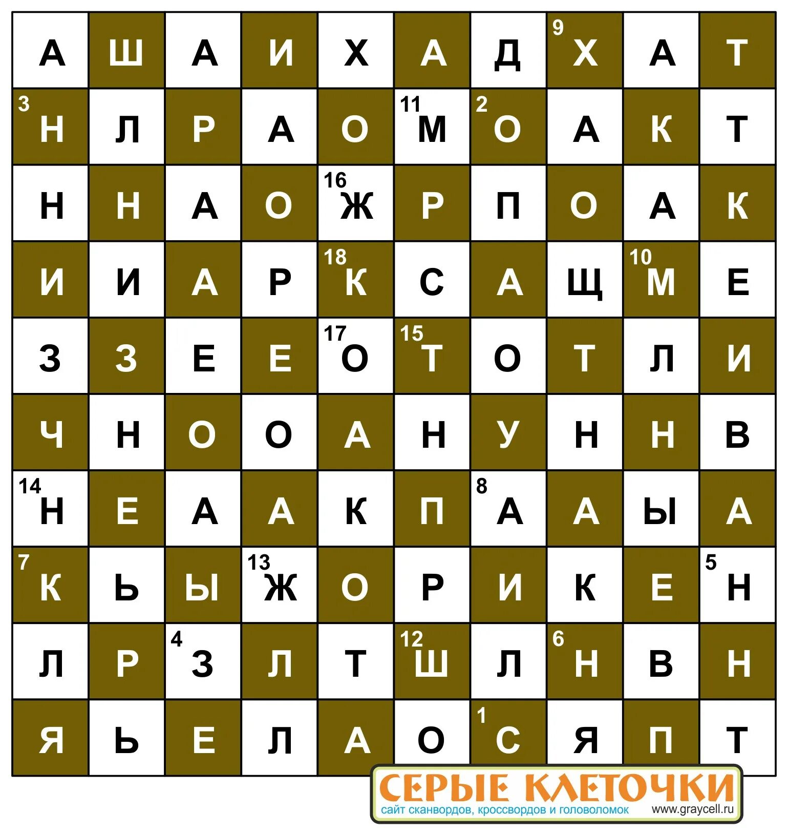 7 букв слава 7 букв. Сканворд с буквами. 5 Букв сканворд. Пустой сканворд. Сканворд 4 буквы.