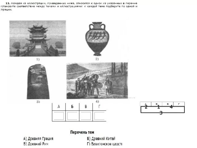 Тренажер ВПР по истории 5 класс. 5кл задания по карте ВПР древняя Греция история. ВПР по истории 5 класс древний Рим. Древнейший алфавит история 5 класс впр