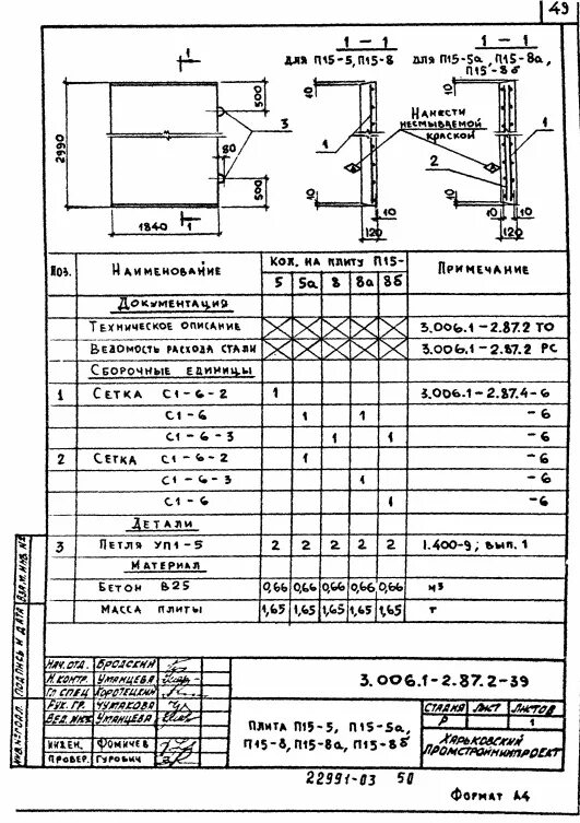 П 15 размеры