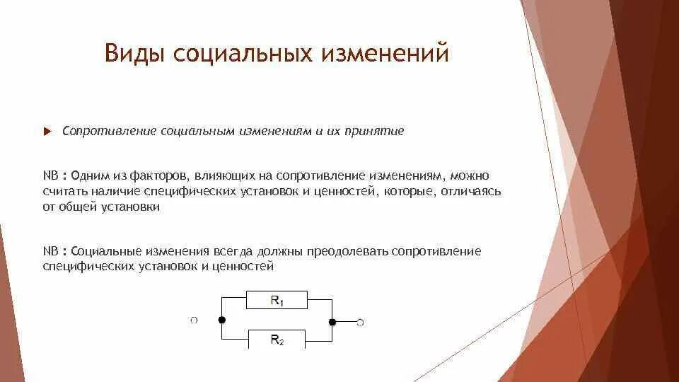 Экономические причины социальных изменений. Виды социальных изменений. Социальные изменения и их виды. Сопротивление социальному давлению. Методика сопротивление социальному давлению.