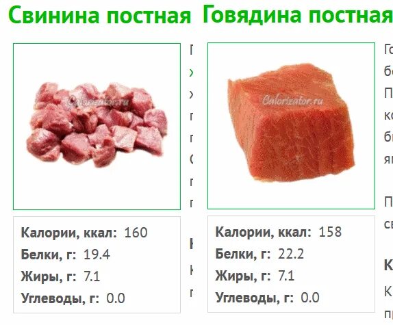Калорийность мяса свинины отварной на 100 грамм. Калорийность отварной говядины постной на 100 грамм. Говядина сырая калорийность на 100. Печень свиная бжу на 100 грамм. Говядина калорийность на 100 грамм.