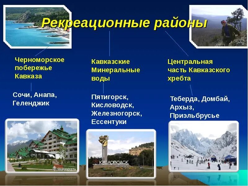 Рекреационные ресурсы районы. Природные рекреационные ресурсы. Историко-культурные рекреационные ресурсы россии. Природные рекреационные ресурсы. Рекреационные ресурсы районы.