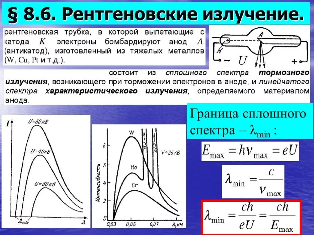 Частота в спектре излучения излучения. Спектр рентгеновского излучения и его граница. Характеристическое рентгеновское излучение интенсивность. Границы спектра рентгеновского излучения. Сплошной и характеристический спектры рентгеновского излучения.