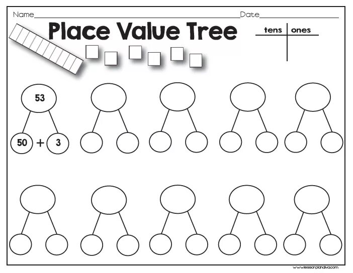 Value class. Value tree.