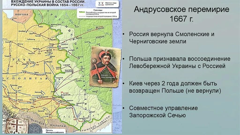 Когда левобережная украина вошла в россию. 1654 Присоединение Левобережной Украины. 1654 Год воссоединение Украины с Россией карта. Присоединение Левобережной Украины к России 1654 г карта.