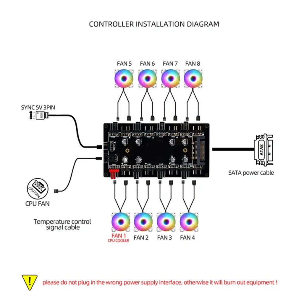 Подключение argb кулера. Rgb контроллер для вентиляторов 4 pin. argb хаб для кулеров. контроллер для вентиляторов argb. 4-pin pwm + 3-pin 5v argb.