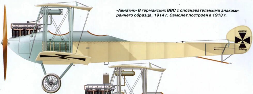 Aviatik b.i (1914). Авиатика-МАИ-890 биплан. Авиатика МАИ 890 чертежи. Авиатика самолет 1914. Лицей авиатика лобня