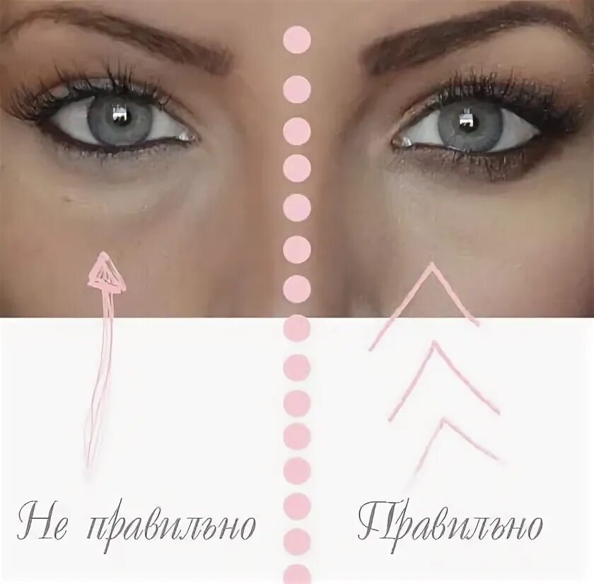 Как скрыть синяк макияжем. Как скрыть синяк макияжем