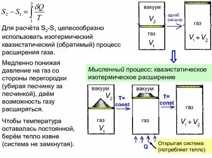 Замкнутый вакуум