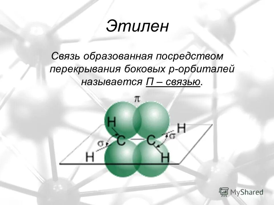 Сигма связи в молекуле этилена