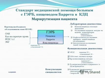 Рк исследования