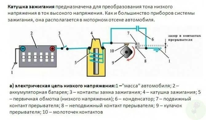Как проверить какая катушка зажигания не работает. Схема генератора высокого напряжения на катушке зажигания. схема проверки катушки зажигания. катушка зажигания авто схема. схема контактно транзисторной системы зажигания автомобиля.
