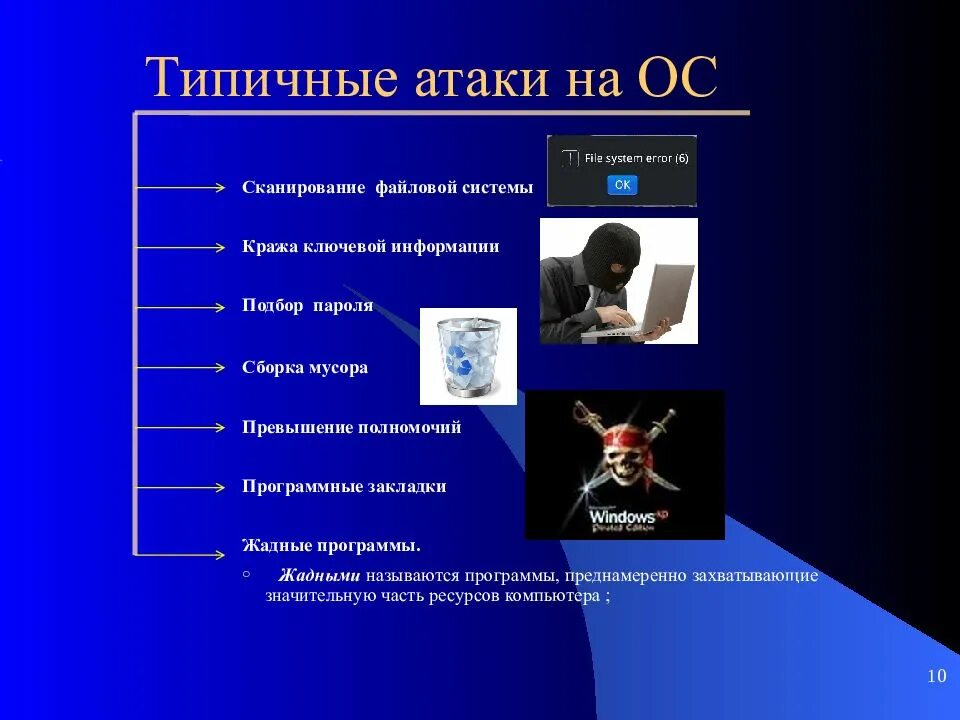 Атака операционной системы. Безопасность операционных систем. Виды безопасности ОС. Типичные атаки на операционные системы.