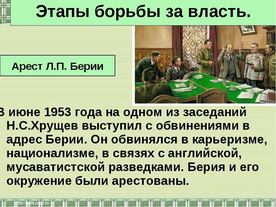 Л п берия борьба за власть. Причина ареста Берии. Арест л.п. Берии. Арест л Берии. Арест Берии 1953.